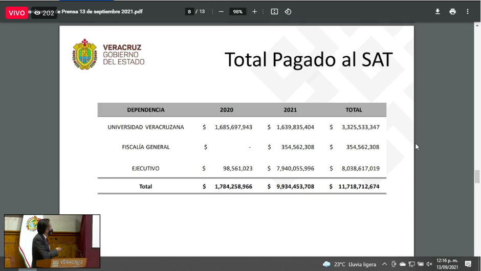 Pago de Deuda ante el SAT